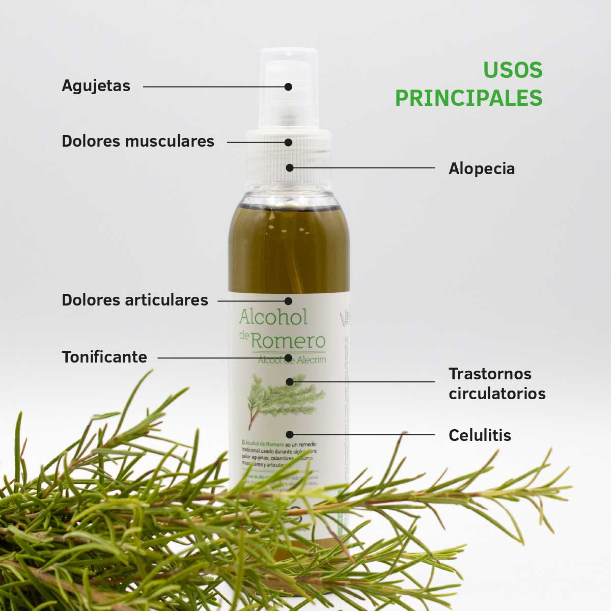 Alcohol De Romero 125ml SYS