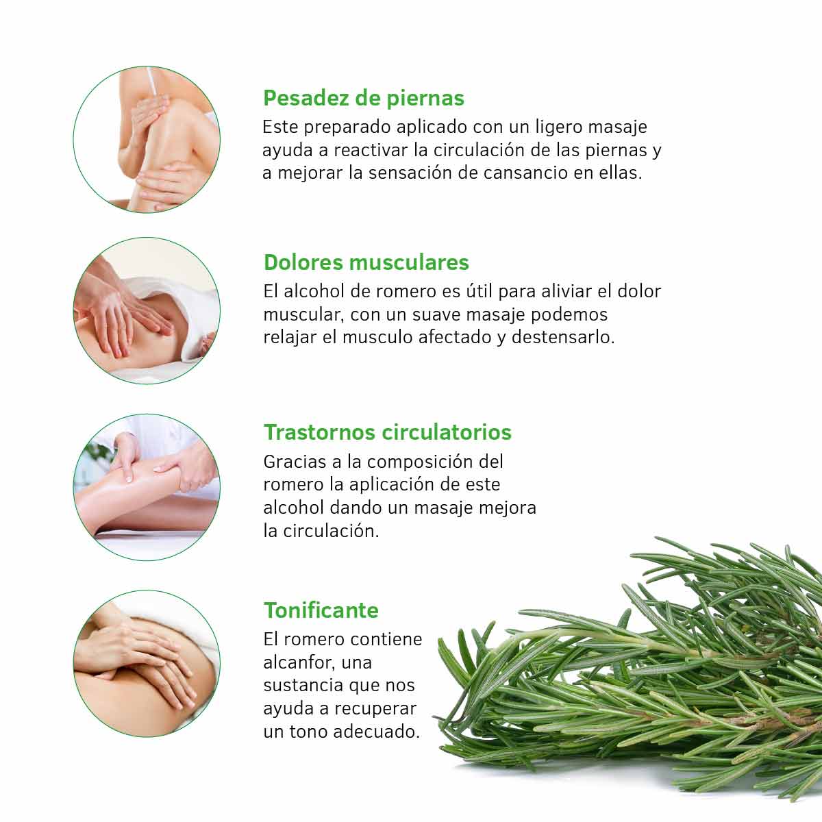 Alcohol De Romero 125ml SYS